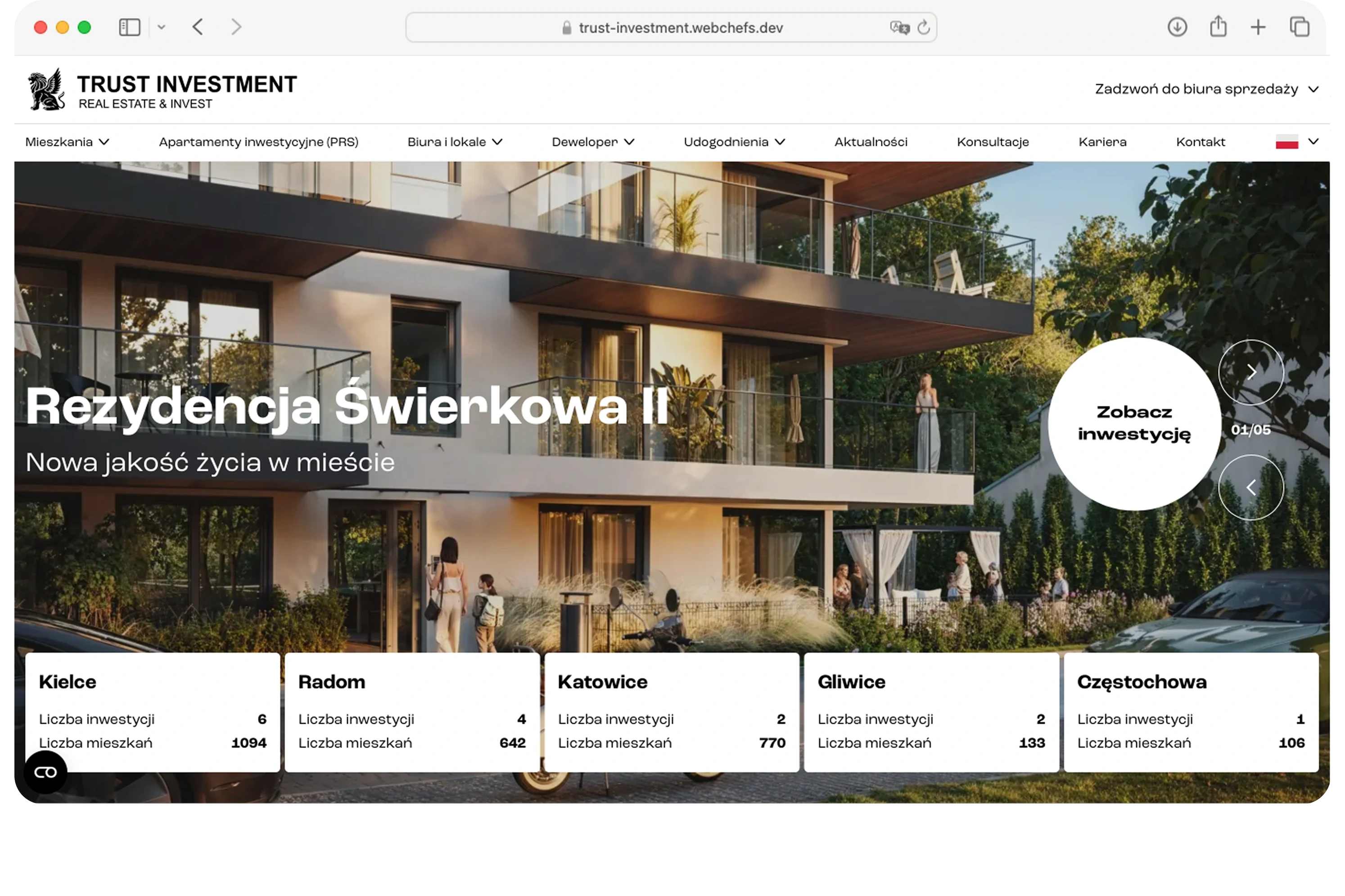 Strona internetowa Trust Investment